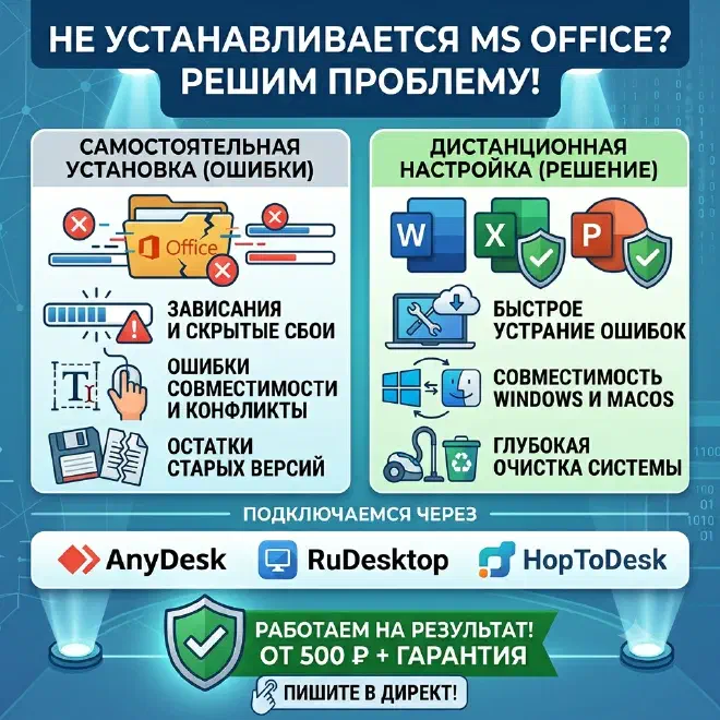 Не устанавливается MS Office — решим проблему: зависания и скрытые сбои, ошибки совместимости, остатки старых версий → быстрое устранение, Windows и macOS, глубокая очистка