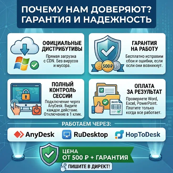 Почему нам доверяют: официальные дистрибутивы, гарантия на работу, полный контроль сессии, оплата за результат